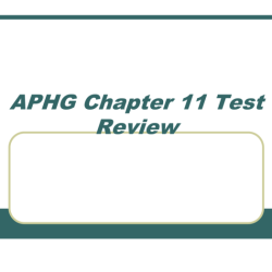 Unit 1 aphg practice test