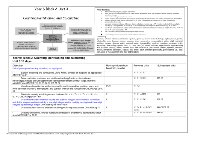 Lección 2 estructura 2.1 answer key