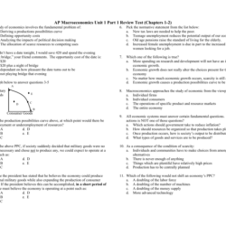 Ap macroeconomics unit 2 study guide