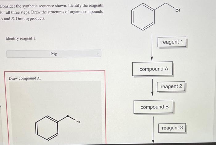 Consider the synthetic sequence shown