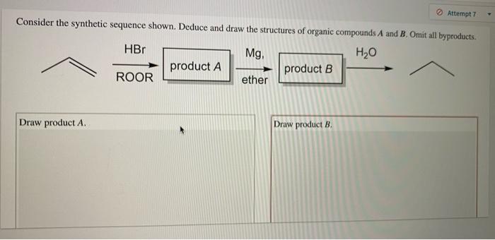 Consider the synthetic sequence shown