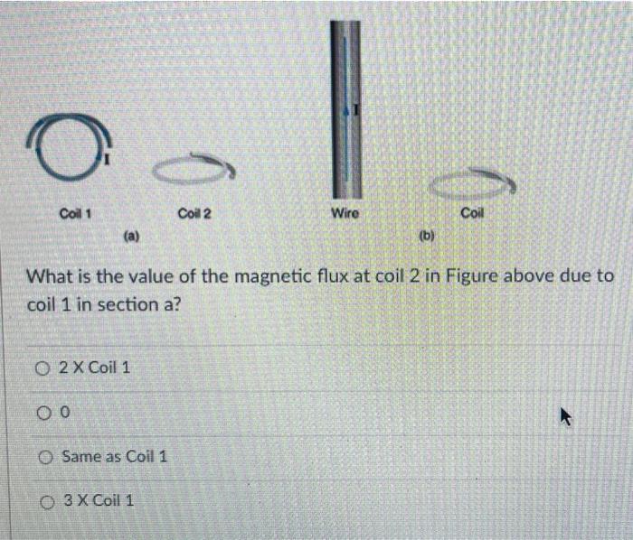 A coil is connected in series with a 10.0