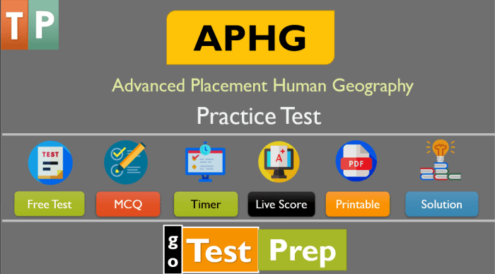 Unit 1 aphg practice test