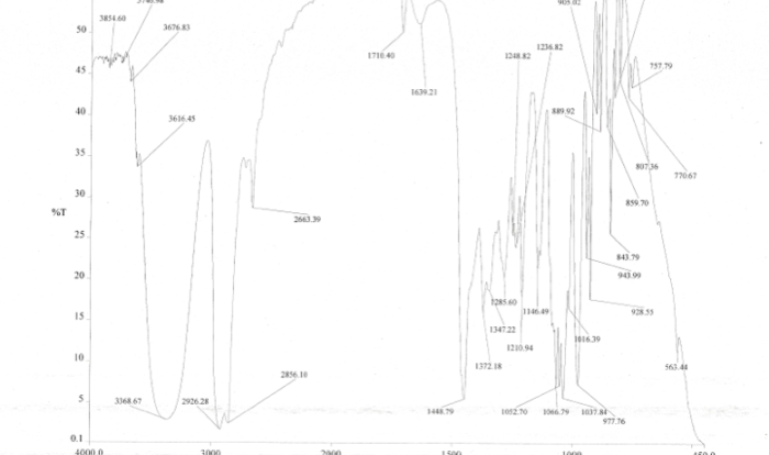 Methylcyclohexanol bromo following appears ir which spectrum indicated frequencies chemistry questions solved answers readable spectra font true below size mare