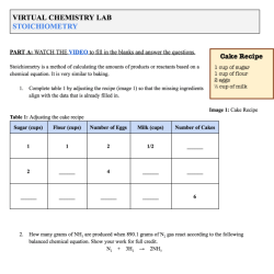 S'mores stoichiometry lab answer key