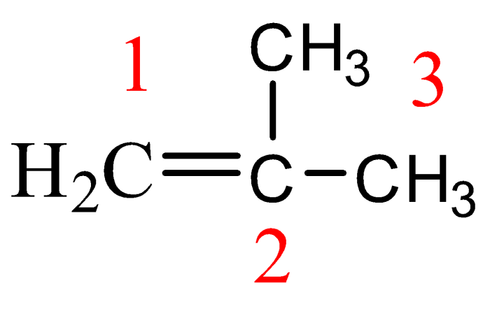 Rank the following alkenes in order of increasing stability