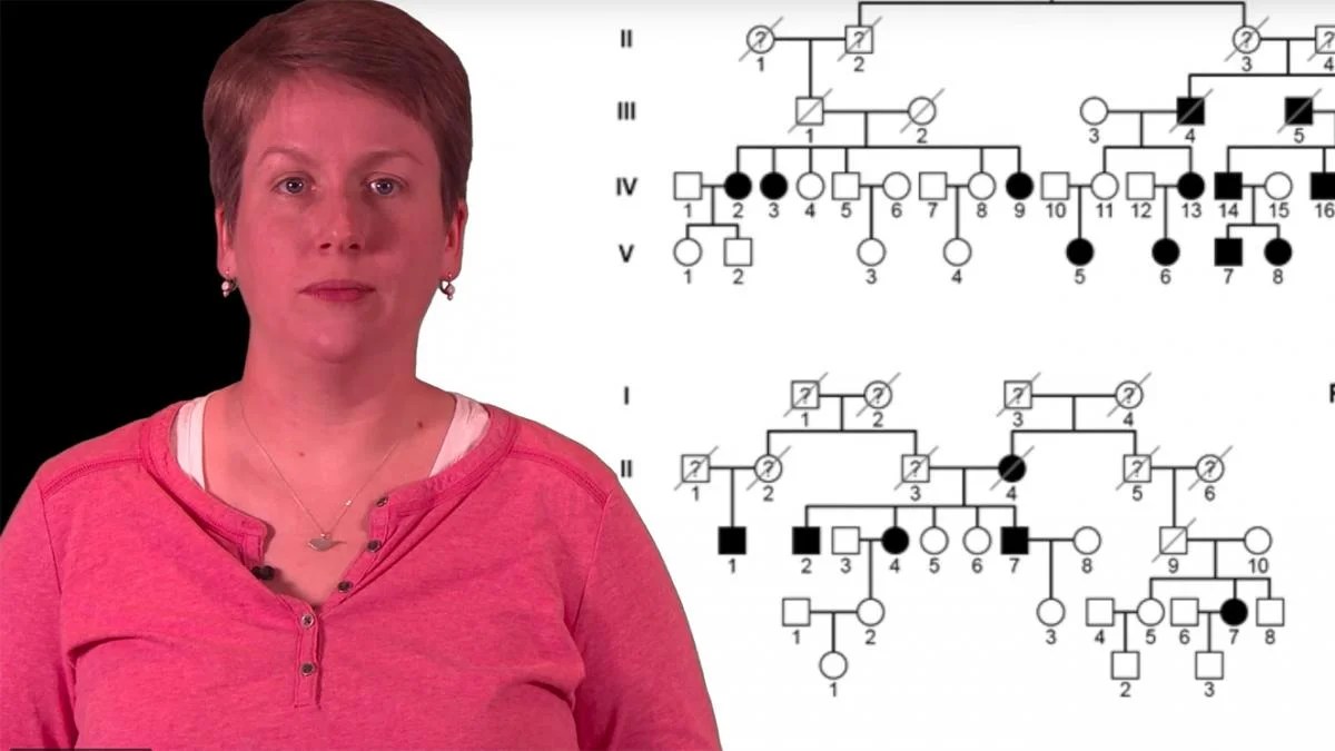 The making of the fittest got lactase answers