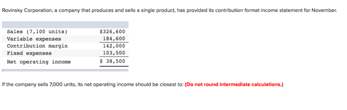 Rovinsky corporation a company that produces and sells